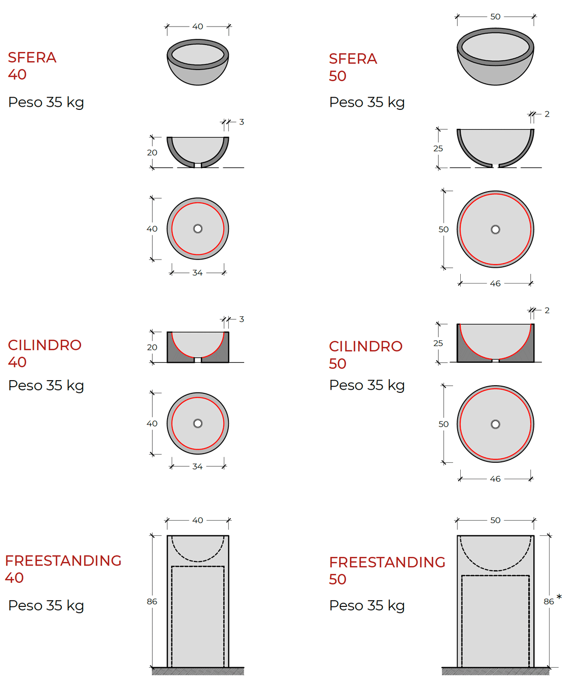 Schemes Washbasin Jupiter