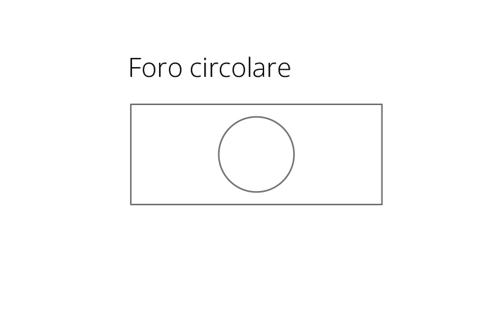 Circular holes