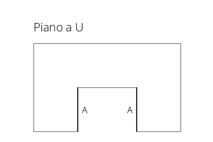 U-shaped plan